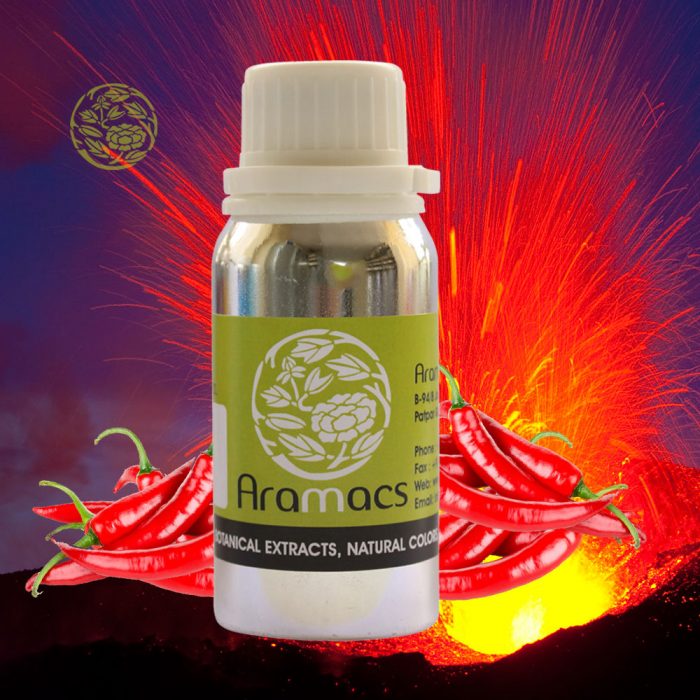 Botanical Extracts & Botanical Extract Manufacturers