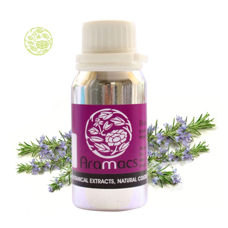 Botanical Extracts & Botanical Extract Manufacturers